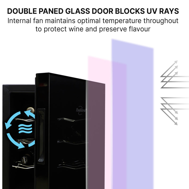 Product shot of wine cooler, open, with text above reading "Double paned glass door blocks UV rays: Internal fan maintains optimal temperature throughout to protect wine and preserve flavor"