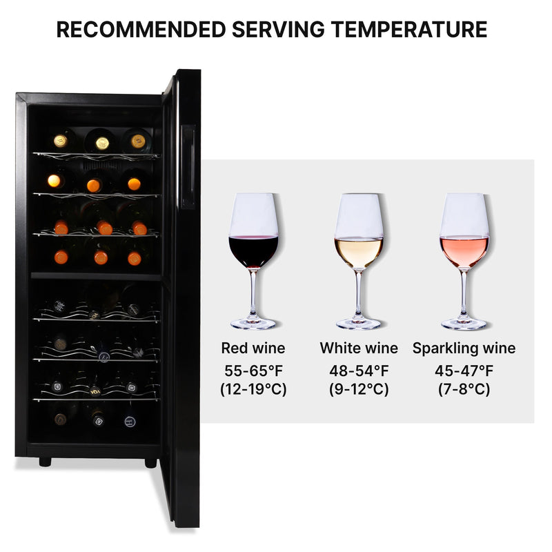 Product shot of wine fridge, open, with three wine glasses to the right containing red, white, and rose wines; Text above reads "Recommended serving temperature" and text below each glass describes the ideal temperature