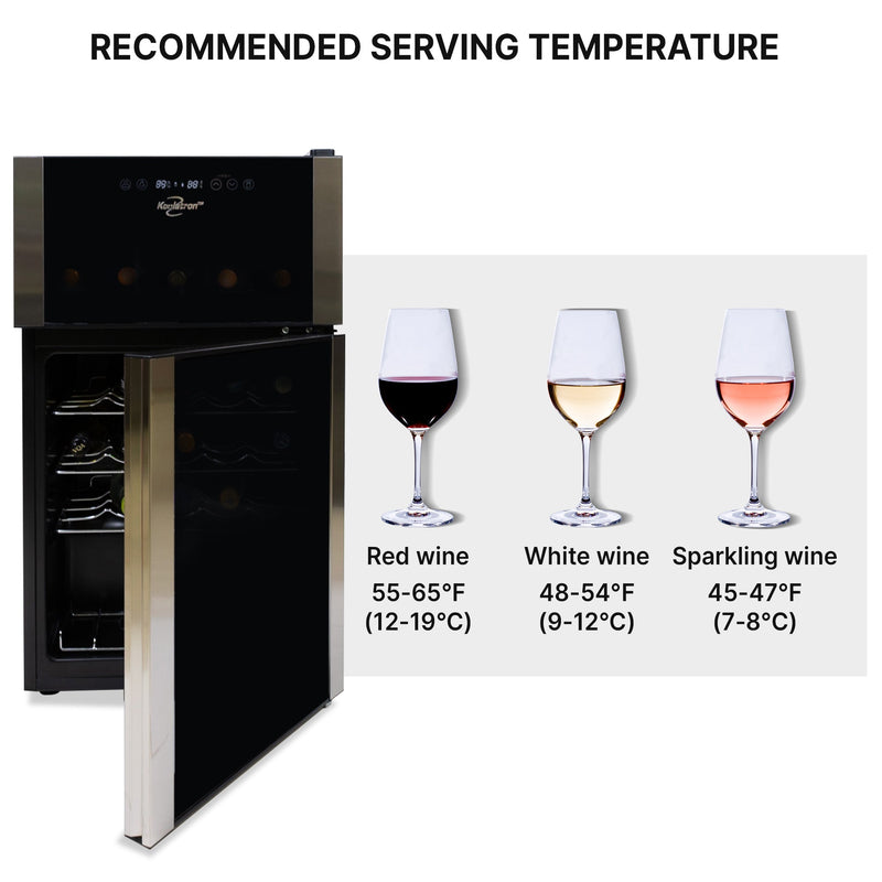 Product shot of wine fridge with lower door open and three wine glasses to the right containing red, white, and rose wines; Text above reads "Recommended serving temperature" and text below each glass describes the ideal temperature