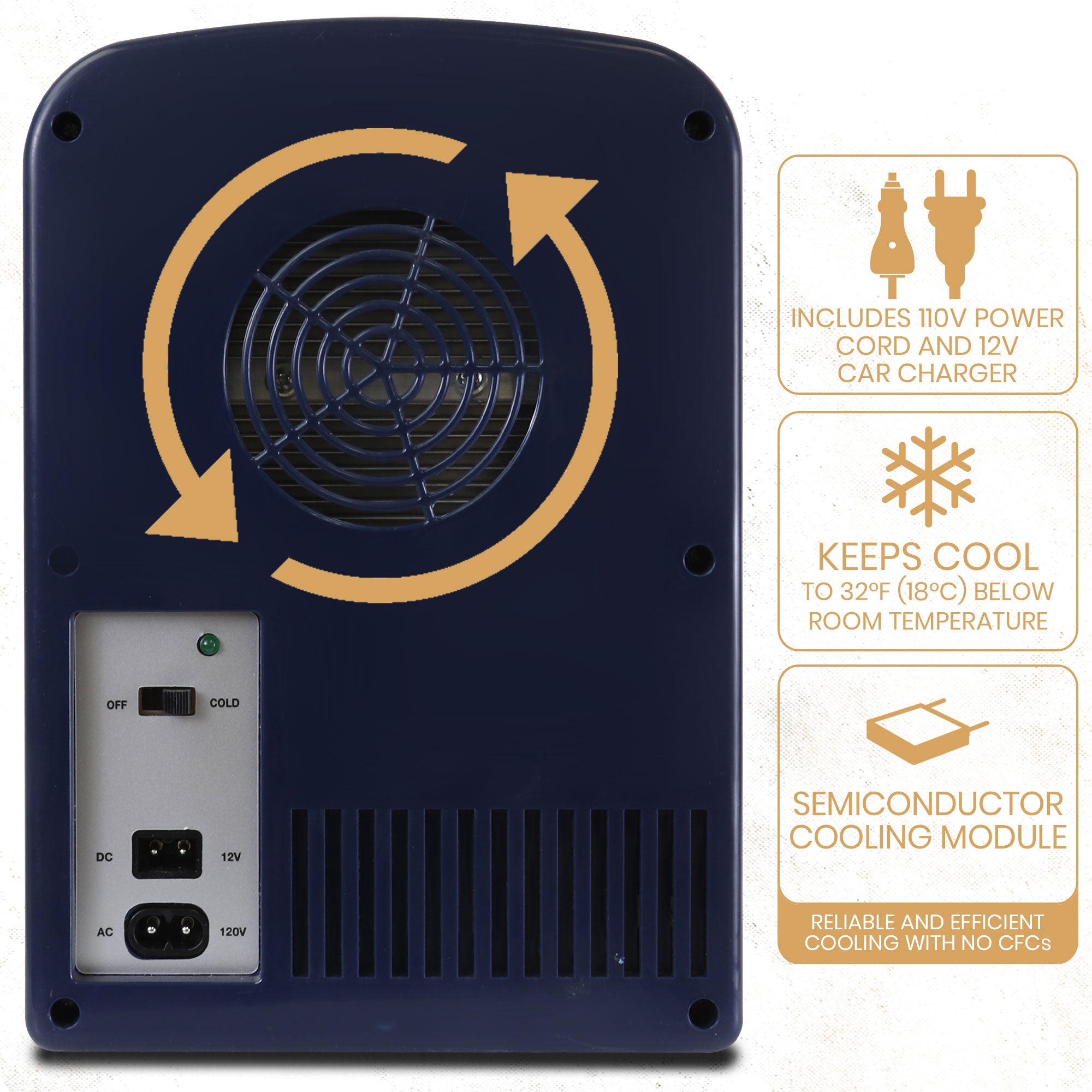 Product shot of the back of the Modelo 4L 12V cooler on a marbled white background with power switch and plug sockets visible. Text and icons to the right describe: Includes 110V and 12V power cords; Keeps cool to 32F (18C) below room temperature; semiconductor cooling module - reliable and efficient cooling with no CFCs