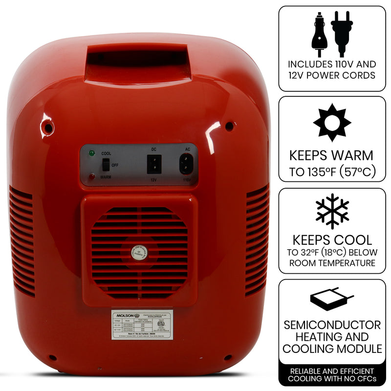 Product shot of the back of the Molson Canadian 12 can mini fridge/warmer with power switch and plug sockets visible. Text and icons to the right describe: Includes 110V and 12V power cords; Keeps warm to 135F (57C); Keeps cool to 32F (18C) below room temperature; semiconductor cooling module - reliable and efficient cooling with no CFCs